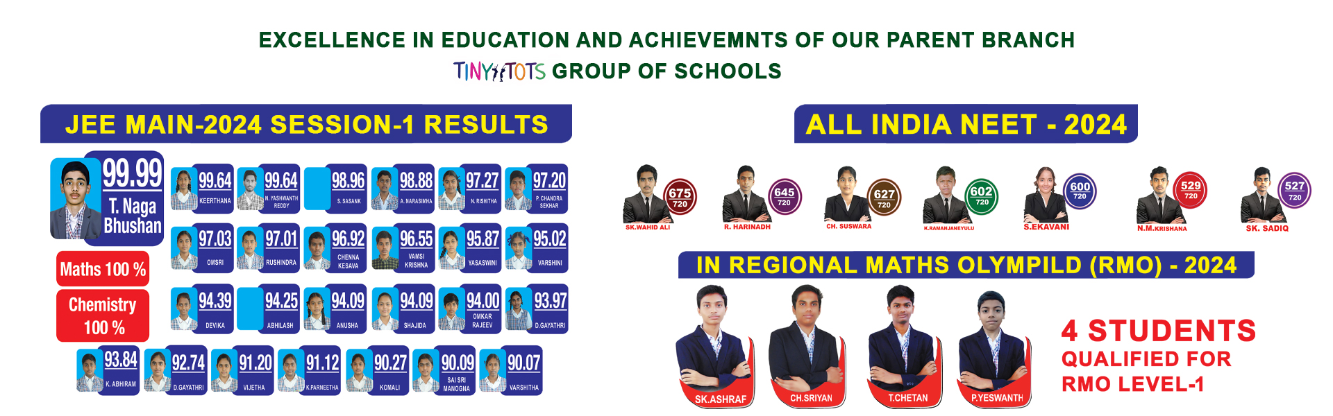 Slide 7